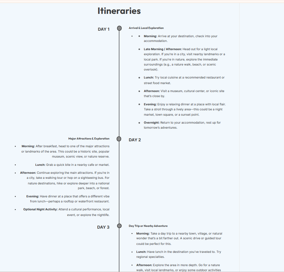 itinerary example