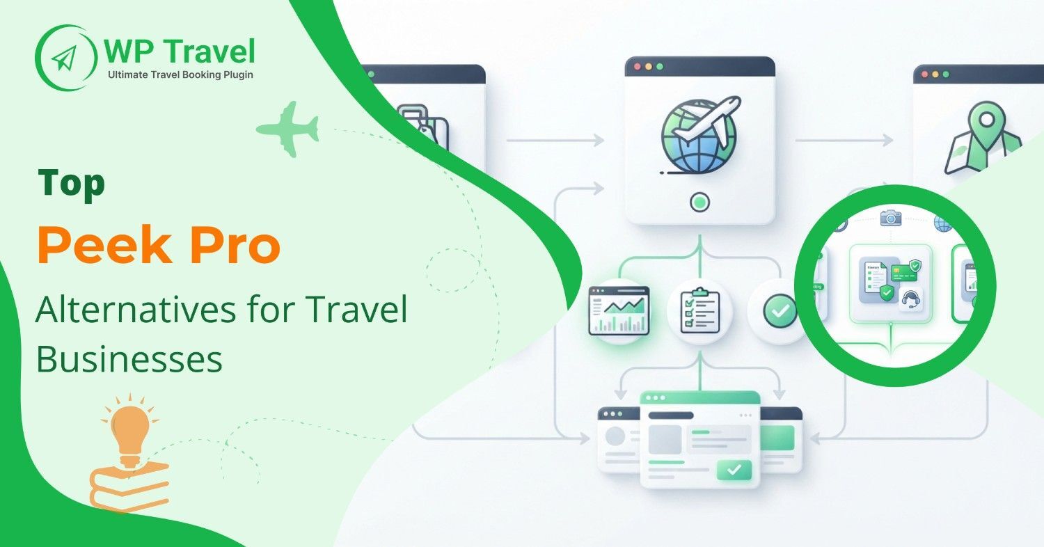 Peek Pro Alternatives